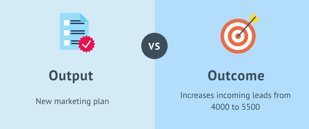 Outputs vs Outcomes